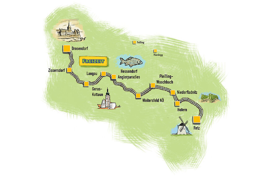 Child Entertainment Train